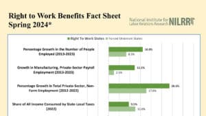spring-2024-right-to-work-benefits-top-of-report
