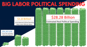 Union-Spending-Report-Graphic-2025