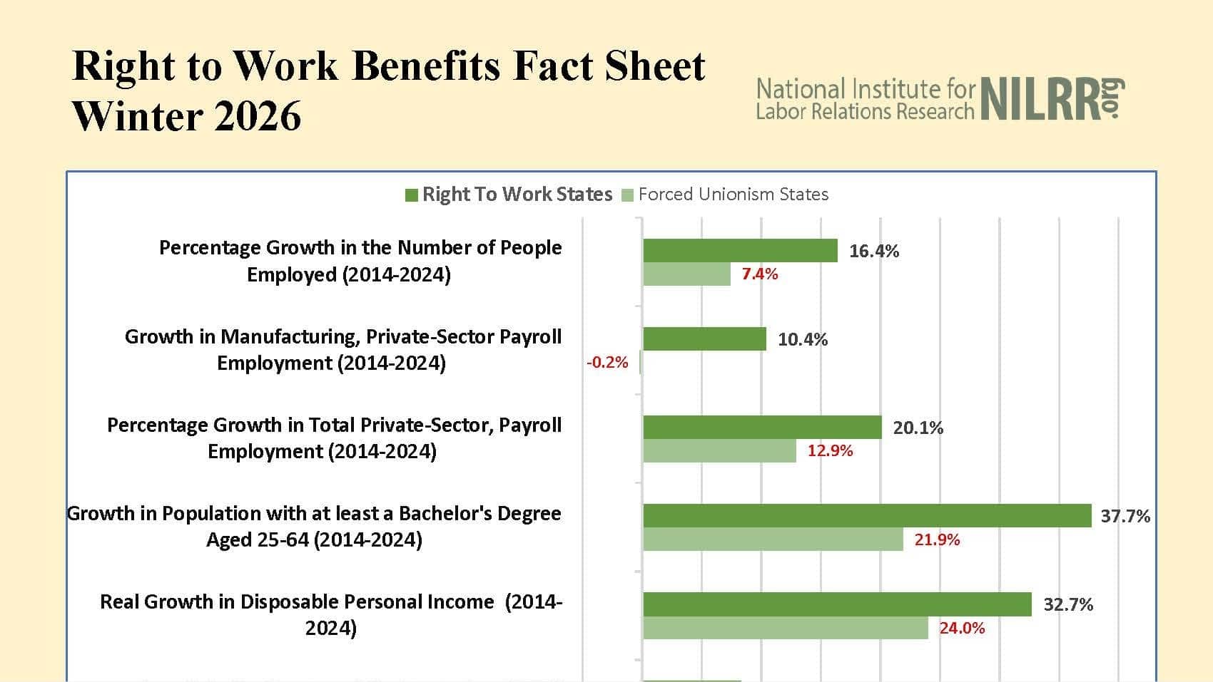 2026_winter-fact-sheet_published_16x9-crop