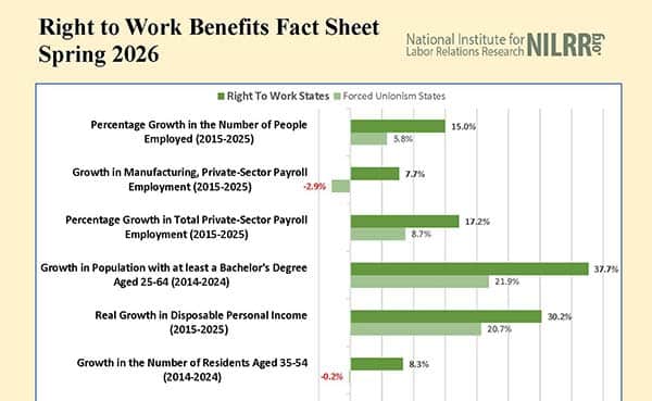2026-Spring-Right-to-Work-Benefits_PUBLISHED_feaqtured-image