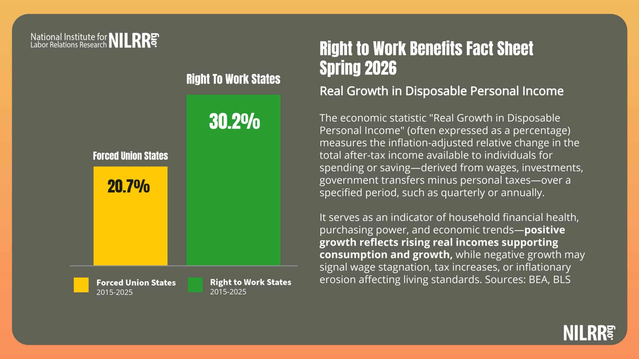 National Labour Relations in …(文字数制限) Fact Sheets | National Institute for Labor Relations | NILRR