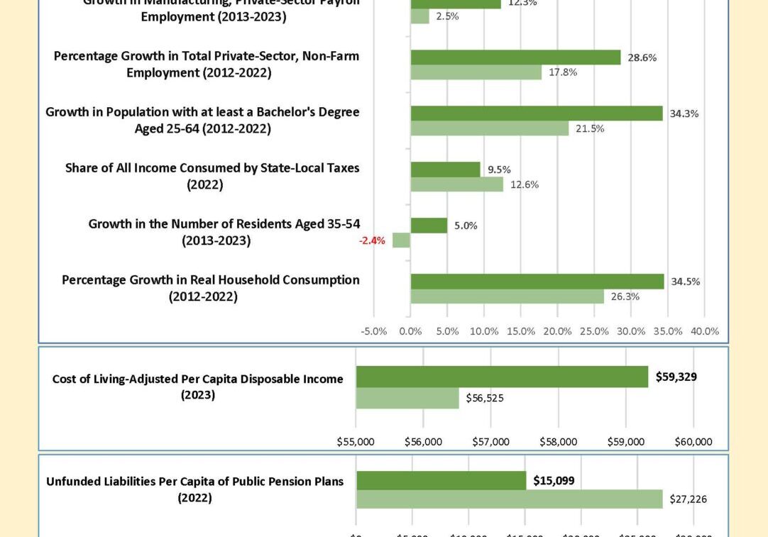 2024 Fall Right to Work Benefits_Published_Page_1