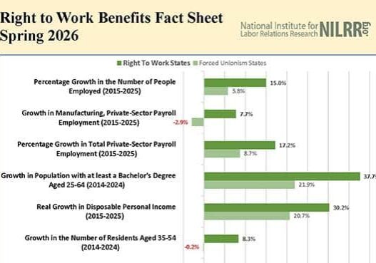 2026-Spring-Right-to-Work-Benefits_PUBLISHED_feaqtured-image