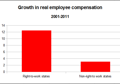 p.XX24DEC12DebunkerChart