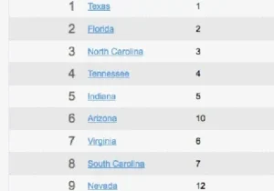 r620-6a74f53c0fad4633610222ad3a4d3afb